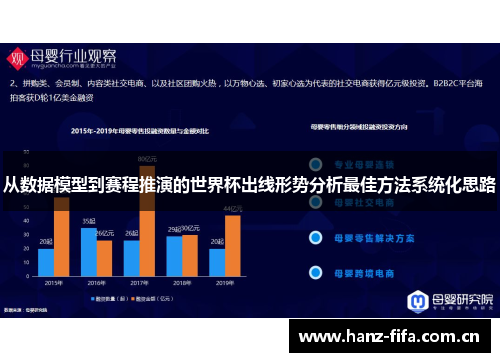 从数据模型到赛程推演的世界杯出线形势分析最佳方法系统化思路